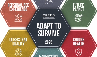 Creed Foodservice report unveils Adapt to Survive as core macro trend