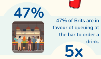 Survey highlights pub food & drink which could die out within a generation 