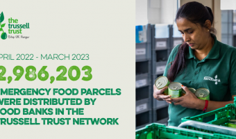 Trussell Trust distributes record number of food parcels in past year 