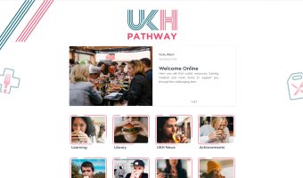 ukhospitality e-learning catering