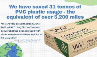 Compass Group UK & Ireland saves 31 tonnes of PVC plastic usage 