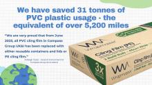 Compass Group UK & Ireland saves 31 tonnes of PVC plastic usage 