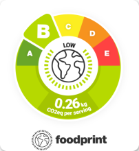 Nutritics to deliver keynote at COP29 on sustainability in food service operations  