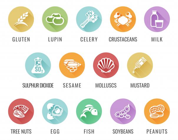 14 major allergens  