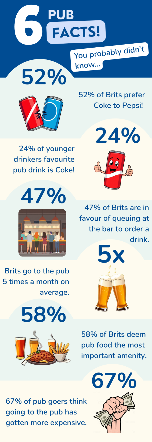 Survey highlights pub food & drink which could die out within a generation 