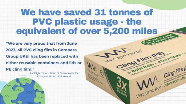 Compass Group UK & Ireland saves 31 tonnes of PVC plastic usage Compass Group UK & Ireland saves 31 tonnes of PVC plastic usage