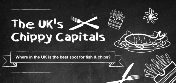 Research reveals Bristol as ‘chippy capital’ of UK 