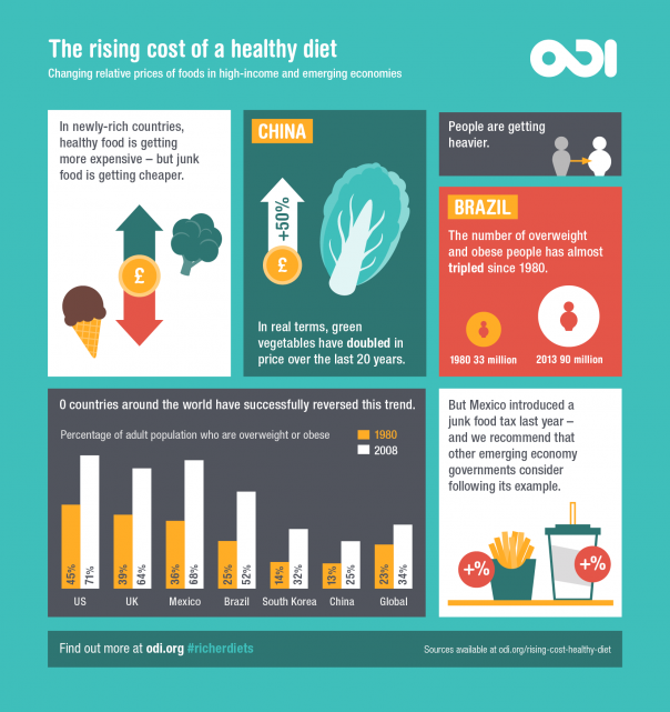 HCA and TUCO respond to ODI research